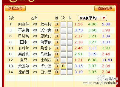 有几点需要 有几点需要